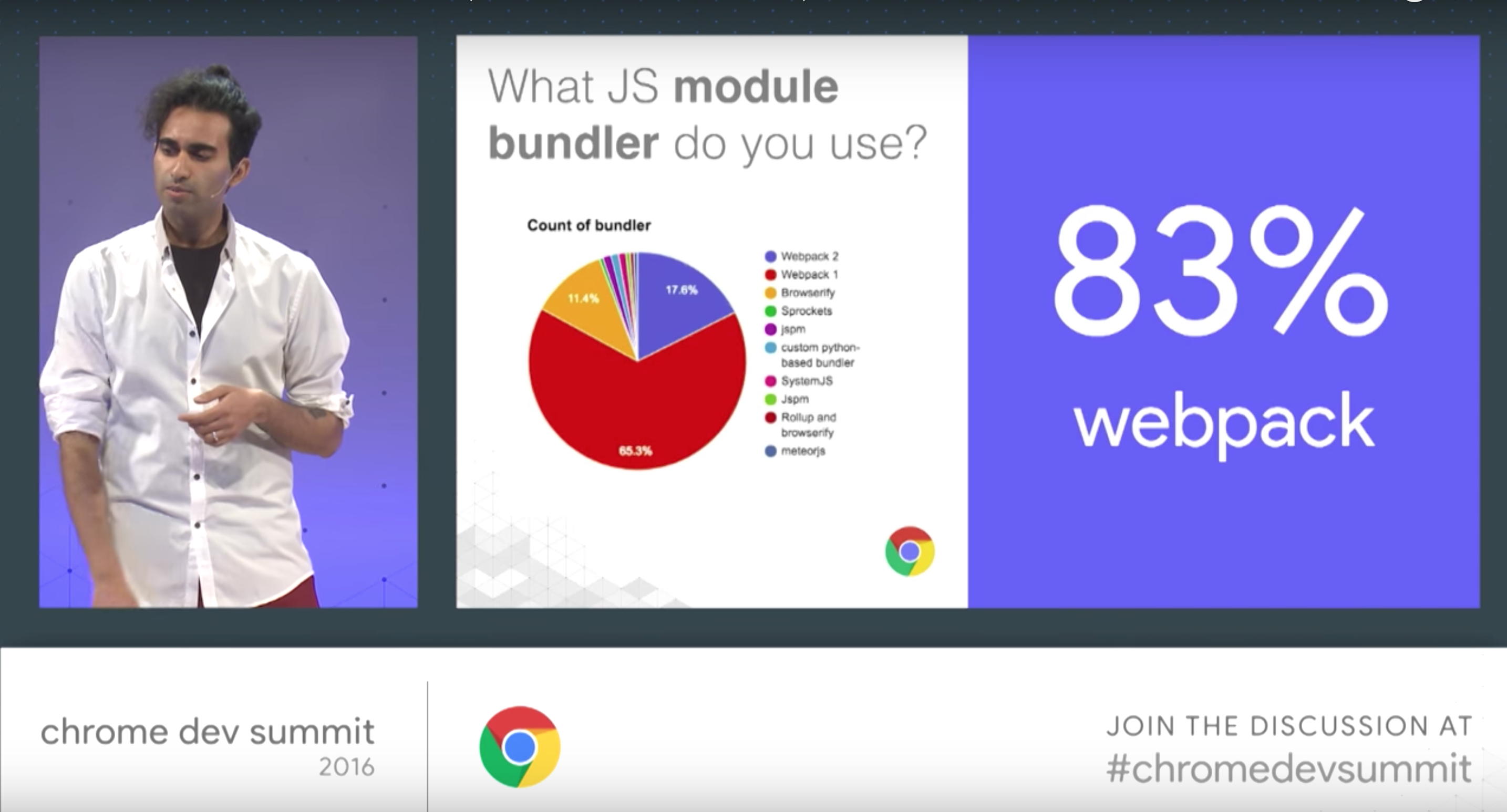 Download Starting With Webpack From Scratch Netlify